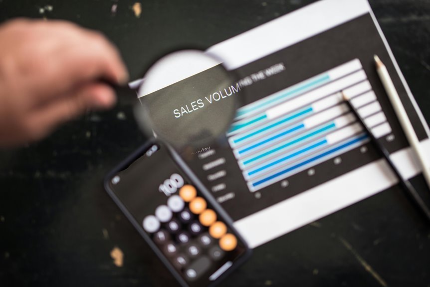 smart methods insights delivered