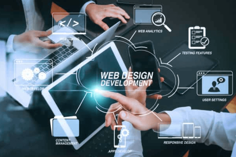 Best Website Development Agency in India: A Complete Guide to Choosing the Right Partner for Your Business